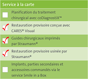 Choix des options