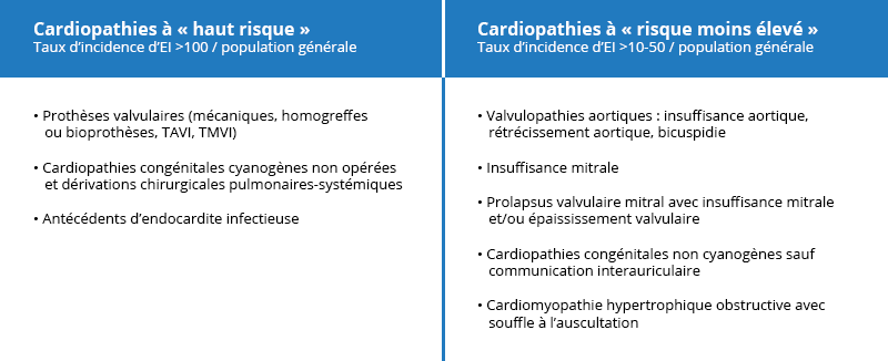 Tableau-1-Jounee-Du-Coeur