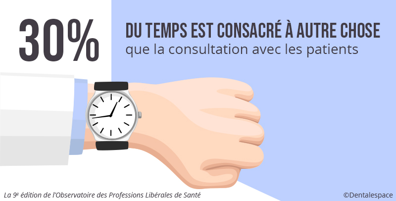 Visuel-CMV-Mediforce-Timing