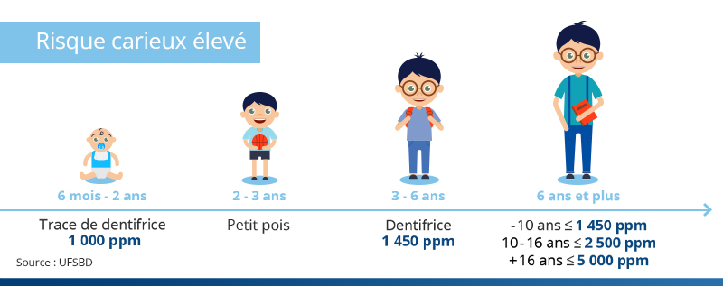 dacquin-jeunes-patients3